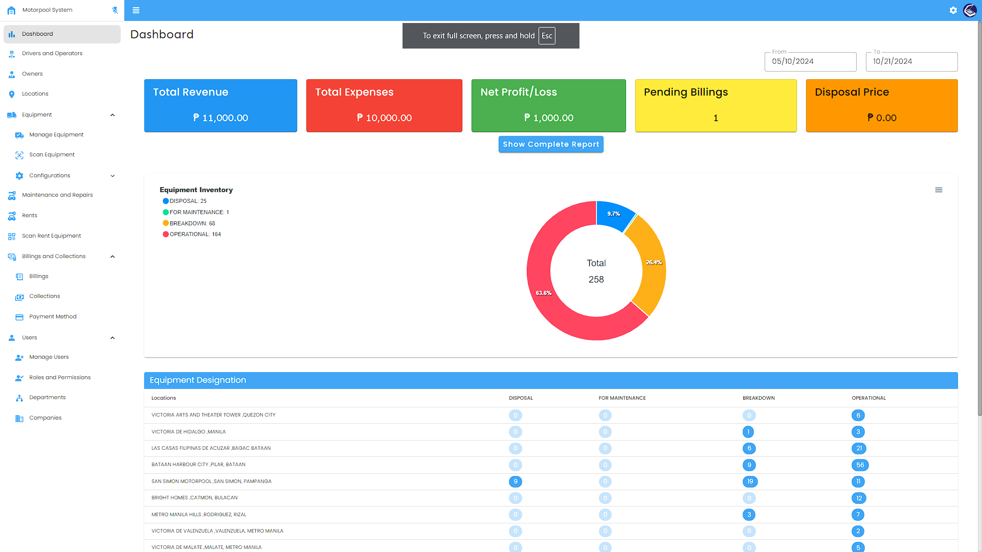 New San Jose Builders Inc. - Motorpool System & Mobile Application